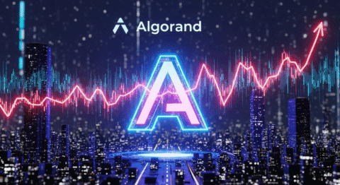 Algorand cryptocurrency digital finance concept, glowing ALGO symbol with rising stock graph over cityscape at night, innovative blockchain technology, crypto trading, modern financial markets, Daily Coine.